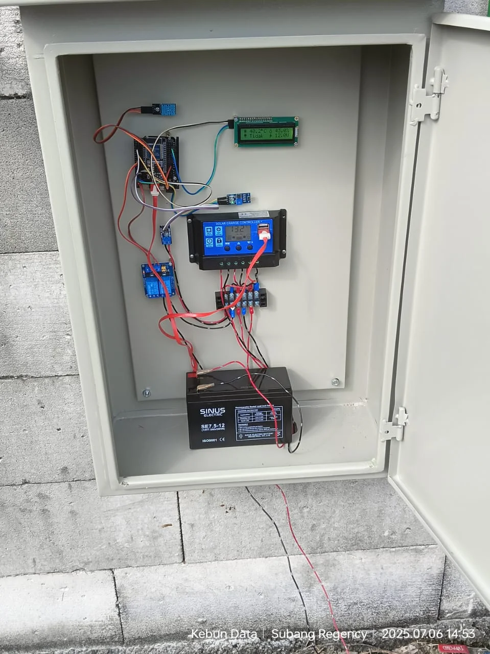 Kebun Cerdas, Integrasi Solar Panel